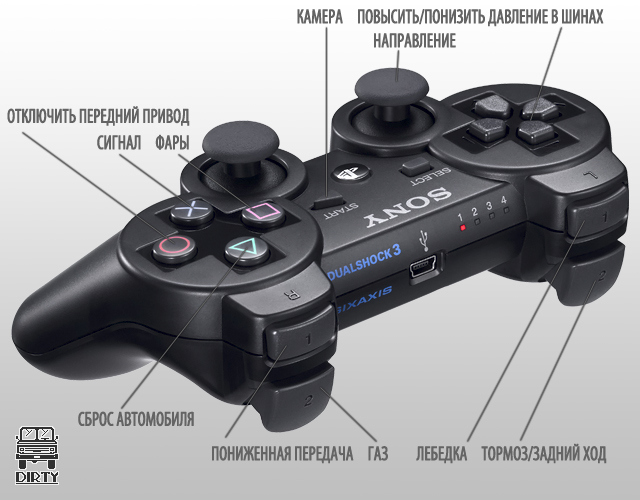 Управление в серии «Полный привод» с помощью геймпада Dualshock 3